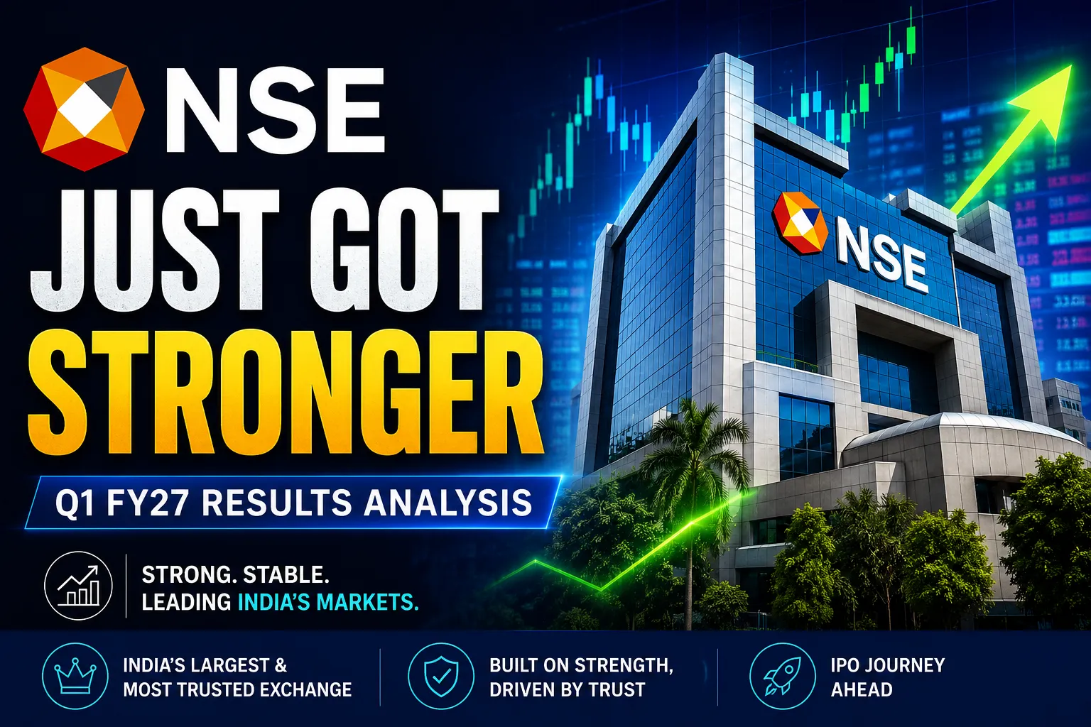 NSE Unlisted Shares Q1 FY27 Results showing ₹1,995 share price with revenue and profit highlights ahead of the IPO