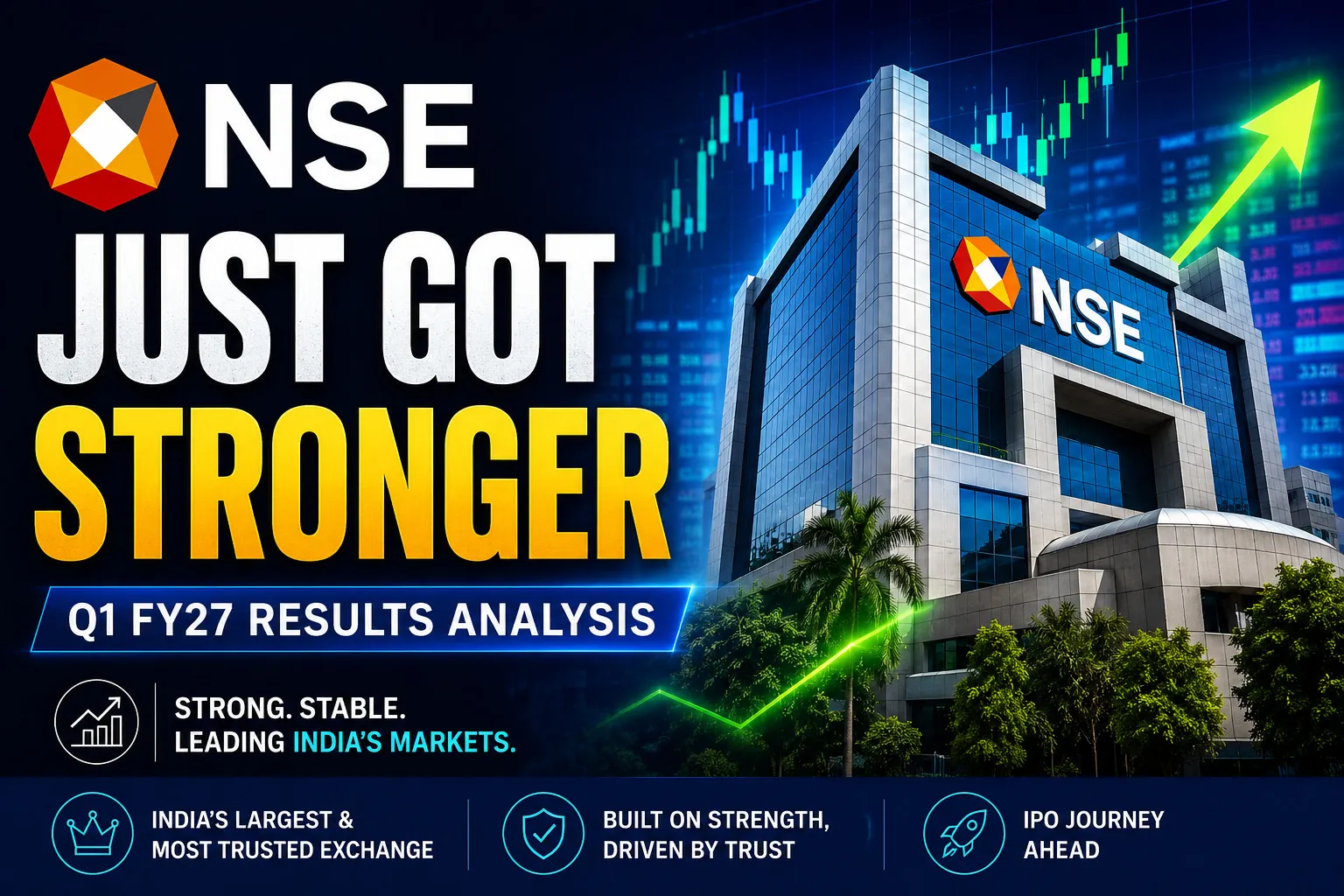 NSE Unlisted Shares Q1 FY27 Results showing ₹1,995 share price with revenue and profit highlights ahead of the IPO