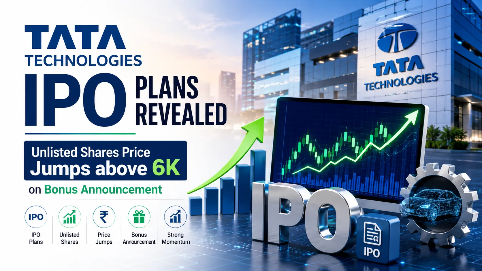 Tata Technologies IPO Plans Revealed