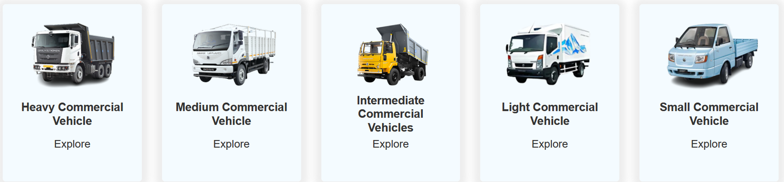 Hinduja Leyland Finance Unlisted Shares - Products Portfolio