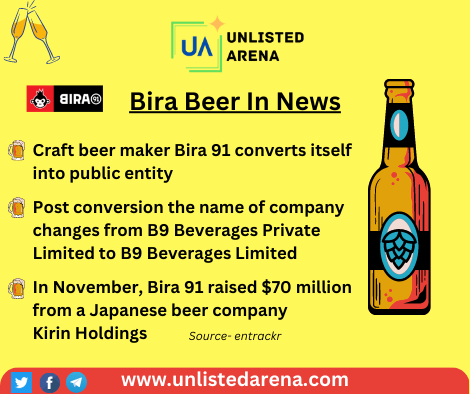 bira beer unlisted shares