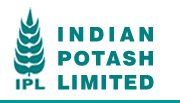 Indian Potash Unlisted Shares